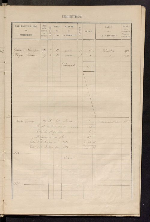 Matrice des propriétés bâties ; augmentations et diminutions, 1883-1891 ; séparation des revenus cadastraux afférents, pour l'année 1882, aux propriétés bâties et non bâties (état-balance) ; table alphabétique des propriétaires.
