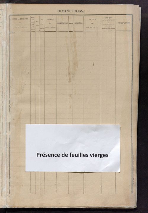 Registre présentant les augmentations et les diminutions survenues dans les contenances et les revenus portés sur les matrices cadastrales, 1831-1914 ; récapitulation des contenances et des revenus imposables, 1829 ; matrice des propriétés foncières, fol.