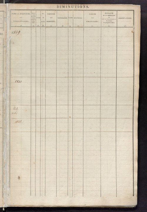 Registre présentant les augmentations et les diminutions survenues dans les contenances et les revenus portés sur les matrices cadastrales, 1831-1914 ; récapitulation des contenances et des revenus imposables, 1829 ; matrice des propriétés foncières, fol.