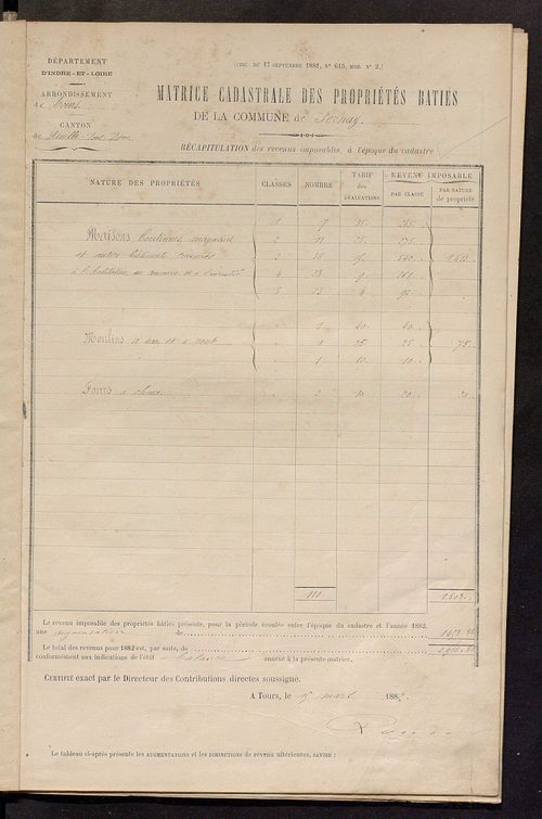 Matrice des propriétés bâties ; augmentations et diminutions, 1883-1891 ; séparation des revenus cadastraux afférents, pour l'année 1882, aux propriétés bâties et non bâties (état-balance) ; table alphabétique des propriétaires.