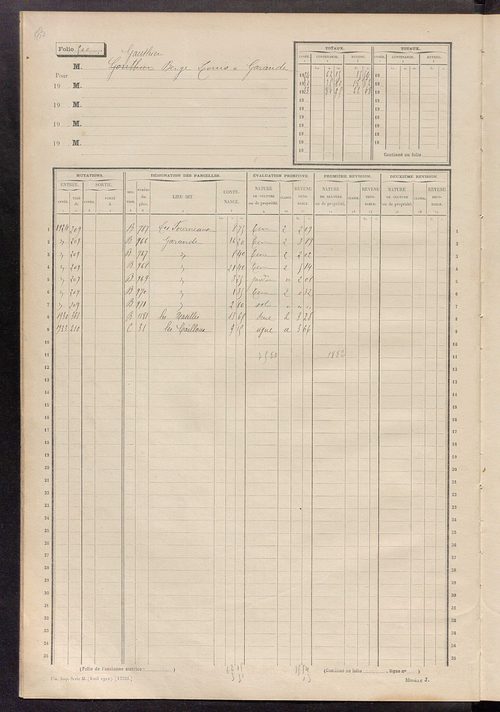 Matrice des propriétés non bâties, fol. 493 à 622.