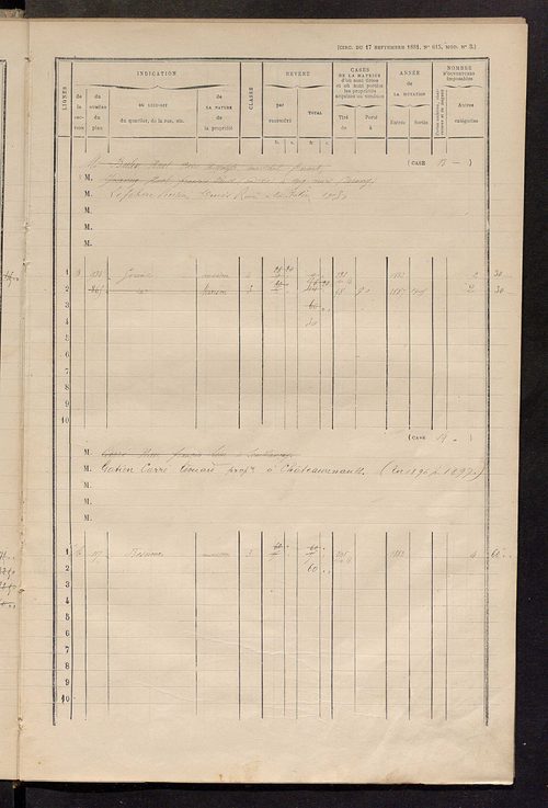 Matrice des propriétés bâties ; augmentations et diminutions, 1883-1891 ; séparation des revenus cadastraux afférents, pour l'année 1882, aux propriétés bâties et non bâties (état-balance) ; table alphabétique des propriétaires.