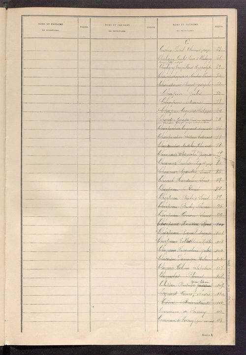 Tableau présentant les augmentations et les diminutions survenues dans la matière imposable ; récapitulation ; table alphabétique des propriétaires ; matrice des propriétés non bâties, fol. 1 à 492.