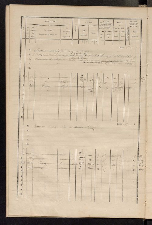 Matrice des propriétés bâties ; augmentations et diminutions, 1883-1891 ; séparation des revenus cadastraux afférents, pour l'année 1882, aux propriétés bâties et non bâties (état-balance) ; table alphabétique des propriétaires.