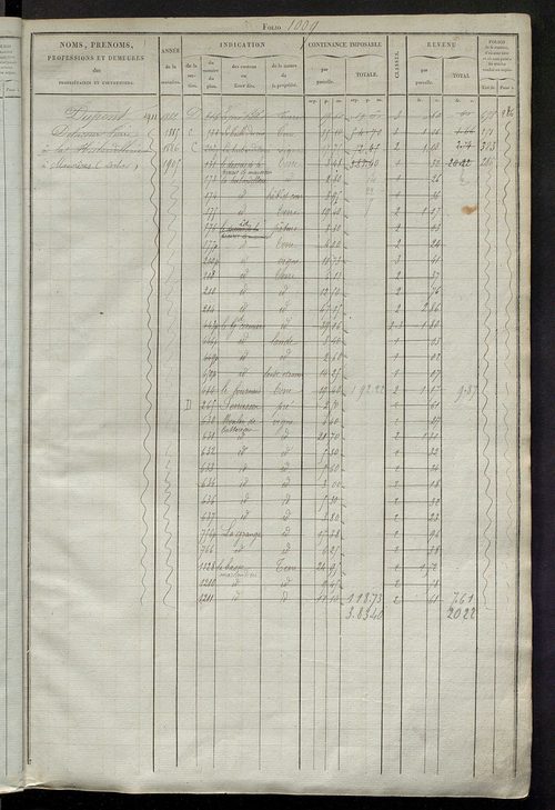 Matrice des propriétés foncières, fol. 1001 à 1379 ; récapitulation des contenances et des revenus de la matrice cadastrale, 1827 ; table alphabétique des propriétaires.