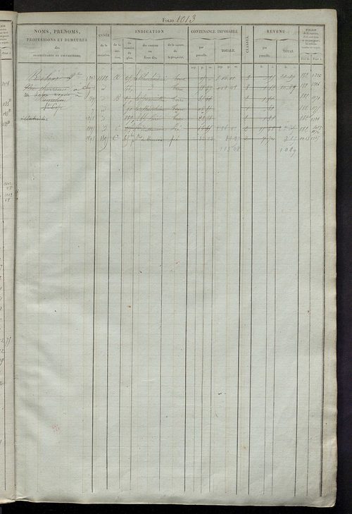 Matrice des propriétés foncières, fol. 1001 à 1379 ; récapitulation des contenances et des revenus de la matrice cadastrale, 1827 ; table alphabétique des propriétaires.