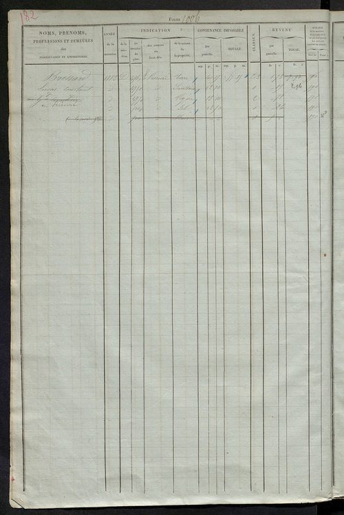 Matrice des propriétés foncières, fol. 1001 à 1379 ; récapitulation des contenances et des revenus de la matrice cadastrale, 1827 ; table alphabétique des propriétaires.