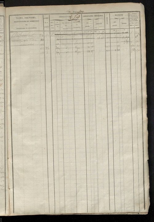 Matrice des propriétés foncières, fol. 505 à 1000.