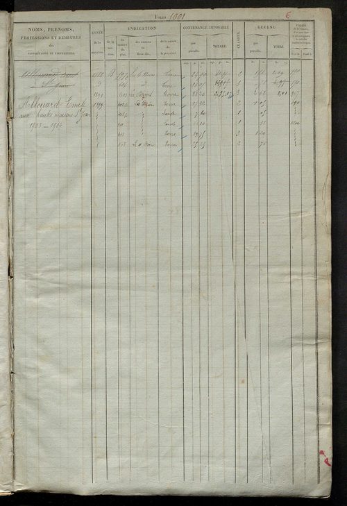 Matrice des propriétés foncières, fol. 1001 à 1379 ; récapitulation des contenances et des revenus de la matrice cadastrale, 1827 ; table alphabétique des propriétaires.