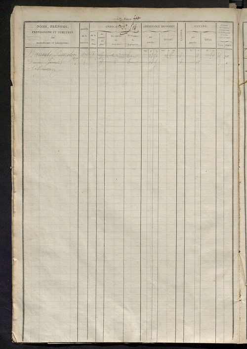 Matrice des propriétés foncières, fol. 505 à 1000.