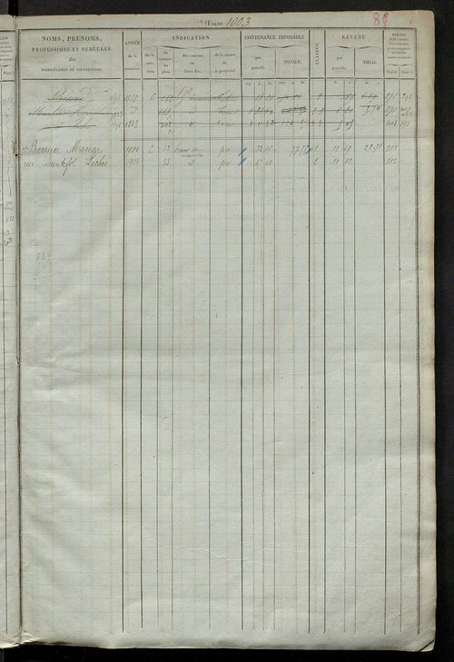 Matrice des propriétés foncières, fol. 1001 à 1379 ; récapitulation des contenances et des revenus de la matrice cadastrale, 1827 ; table alphabétique des propriétaires.