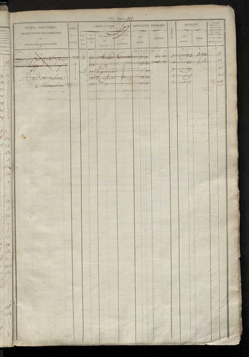 Matrice des propriétés foncières, fol. 505 à 1000.