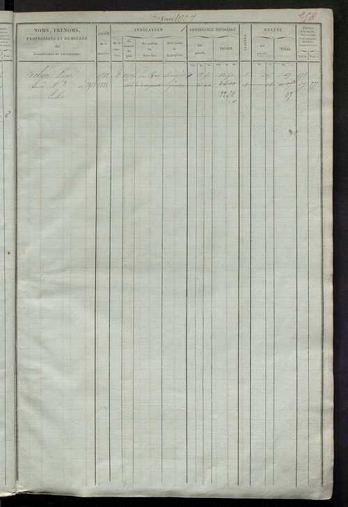 Matrice des propriétés foncières, fol. 1001 à 1379 ; récapitulation des contenances et des revenus de la matrice cadastrale, 1827 ; table alphabétique des propriétaires.