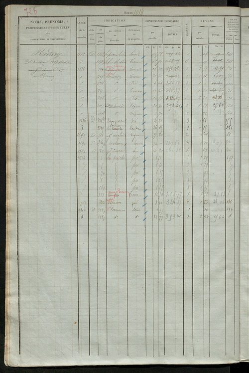 Matrice des propriétés foncières, fol. 1001 à 1379 ; récapitulation des contenances et des revenus de la matrice cadastrale, 1827 ; table alphabétique des propriétaires.