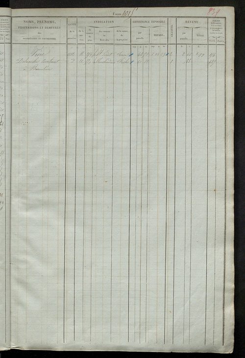 Matrice des propriétés foncières, fol. 1001 à 1379 ; récapitulation des contenances et des revenus de la matrice cadastrale, 1827 ; table alphabétique des propriétaires.