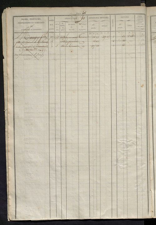 Matrice des propriétés foncières, fol. 505 à 1000.