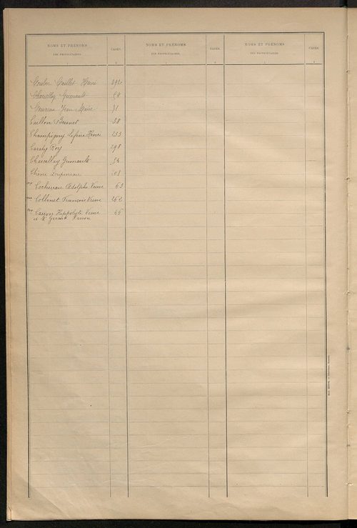 Matrice des propriétés bâties ; récapitulation ; table alphabétique des propriétaires.