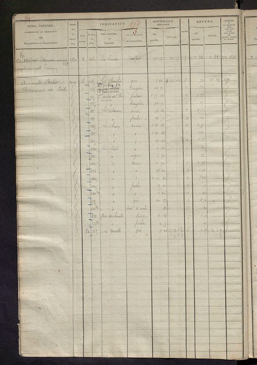Matrice des propriétés foncières, fol. 451 à 1074; récapitulation des contenances et des revenus de la matrice cadastrale, 1823-1836 ; table alphabétique des propriétaires.