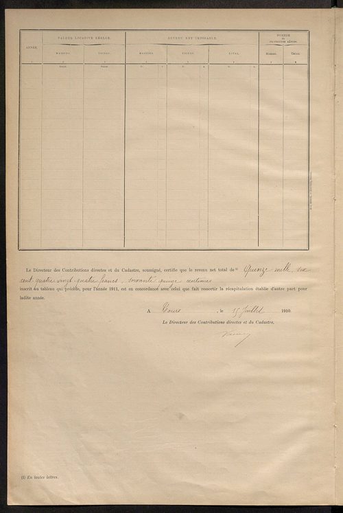 Matrice des propriétés bâties ; récapitulation ; table alphabétique des propriétaires.