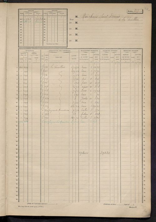 Matrice des propriétés non bâties, fol. 501 à 1100.