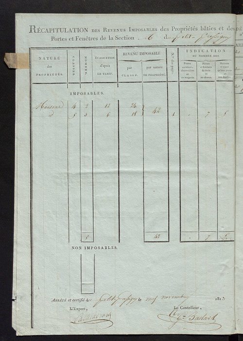 Etat de classement des propriétés bâties.