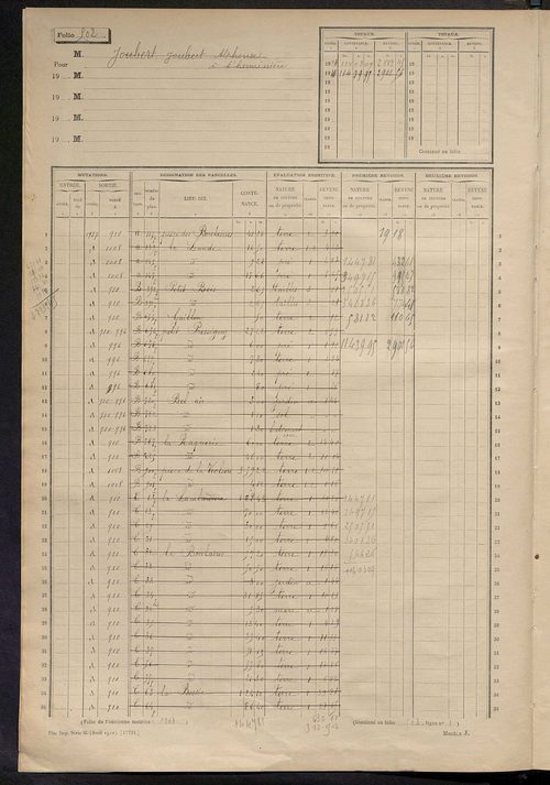 Matrice des propriétés non bâties, fol. 501 à 1100.