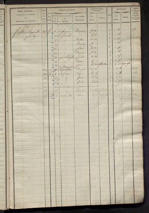 Matrice des propriétés foncières, fol. 451 à 1074; récapitulation des contenances et des revenus de la matrice cadastrale, 1823-1836 ; table alphabétique des propriétaires.