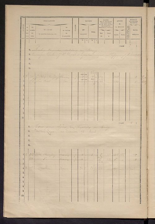 Matrice des propriétés bâties ; augmentations et diminutions, 1883-1891 ; séparation des revenus cadastraux afférents, pour l'année 1882, aux propriétés bâties et non bâties (état-balance) ; table alphabétique des propriétaires.