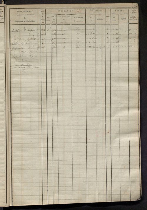 Matrice des propriétés foncières, fol. 451 à 1074; récapitulation des contenances et des revenus de la matrice cadastrale, 1823-1836 ; table alphabétique des propriétaires.