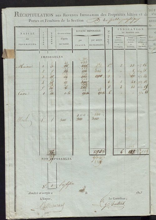 Etat de classement des propriétés bâties.