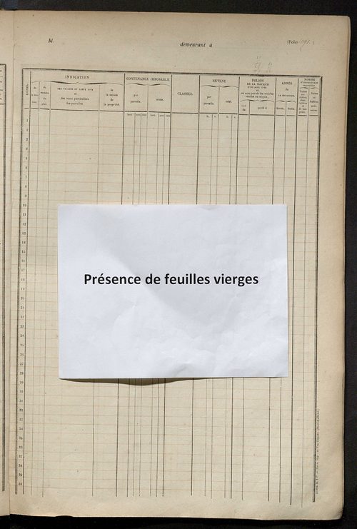 Matrice des propriétés foncières, fol. 1075 à 1472.