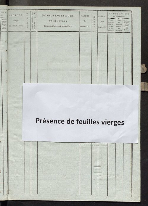 Etat de classement des propriétés bâties.
