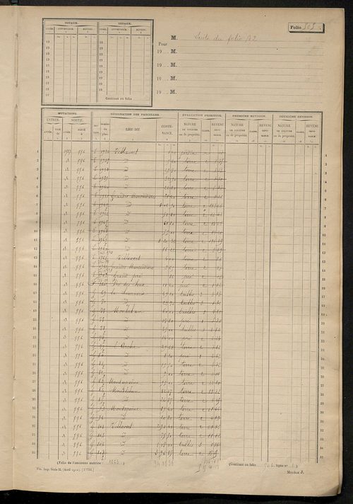 Matrice des propriétés non bâties, fol. 501 à 1100.
