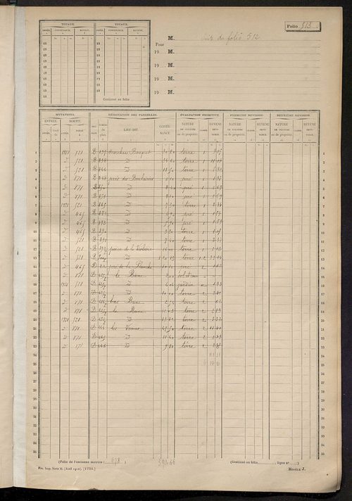 Matrice des propriétés non bâties, fol. 501 à 1100.