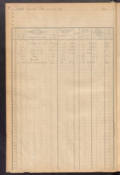 Matrice des propriétés foncières, fol. 1086 à 1189 ; table alphabétique des propriétaires.