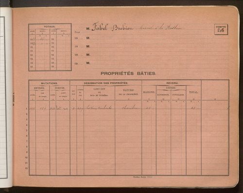 Comptes supprimés 201-550.