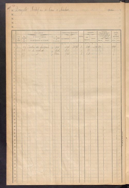 Matrice des propriétés foncières, fol. 1086 à 1189 ; table alphabétique des propriétaires.