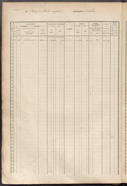 Matrice des propriétés foncières, fol. 687 à 1085.