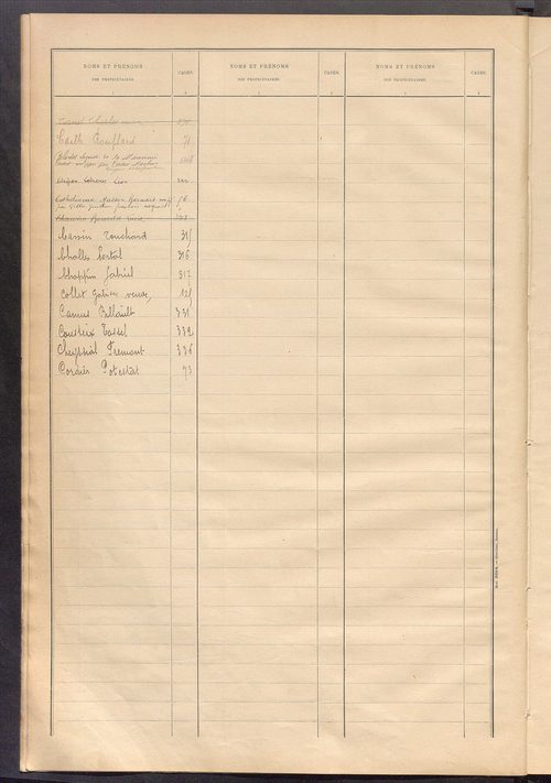 Matrice des propriétés bâties ; récapitulation ; table alphabétique des propriétaires.