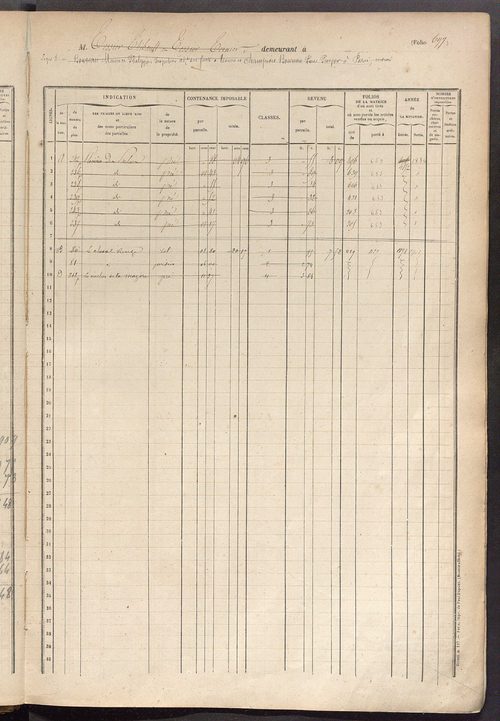Matrice des propriétés foncières, fol. 687 à 1085.