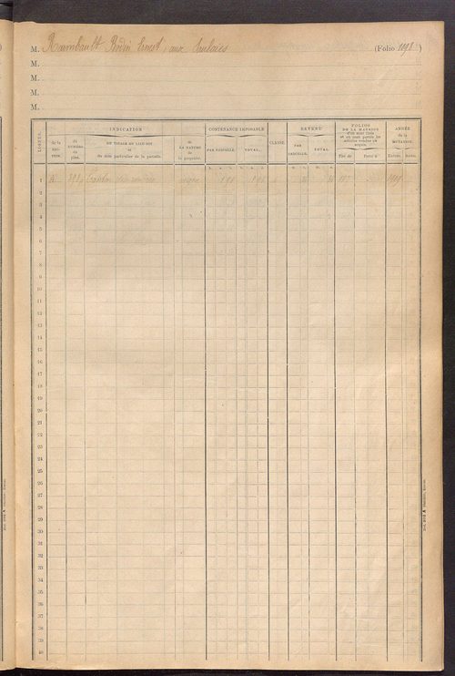Matrice des propriétés foncières, fol. 1086 à 1189 ; table alphabétique des propriétaires.