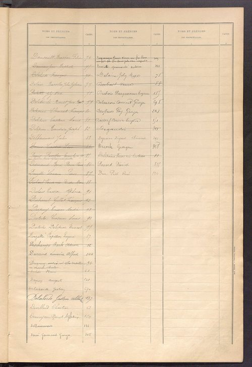 Matrice des propriétés bâties ; récapitulation ; table alphabétique des propriétaires.