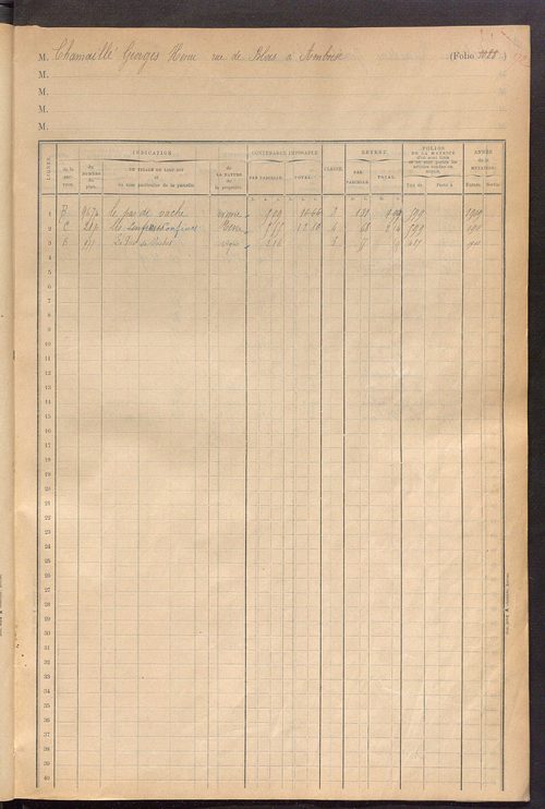 Matrice des propriétés foncières, fol. 1086 à 1189 ; table alphabétique des propriétaires.