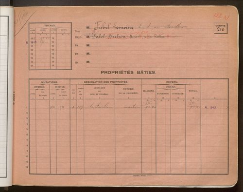 Comptes supprimés 201-550.