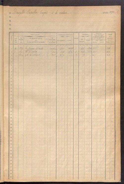 Matrice des propriétés foncières, fol. 1086 à 1189 ; table alphabétique des propriétaires.