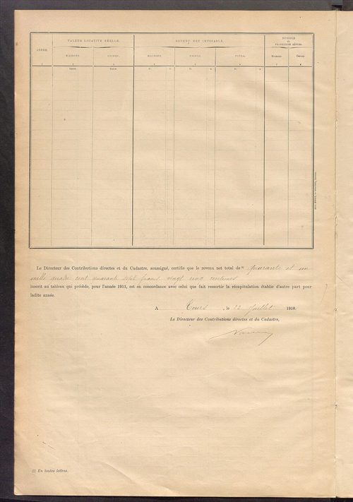 Matrice des propriétés bâties ; récapitulation ; table alphabétique des propriétaires.