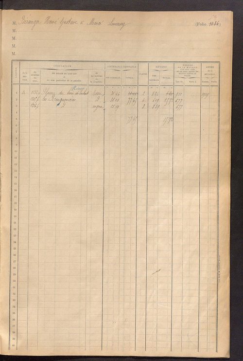 Matrice des propriétés foncières, fol. 1086 à 1189 ; table alphabétique des propriétaires.