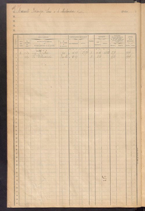 Matrice des propriétés foncières, fol. 1086 à 1189 ; table alphabétique des propriétaires.