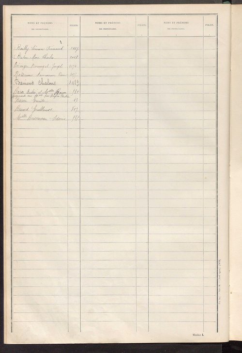 Tableau présentant les augmentations et les diminutions survenues dans la matière imposable ; récapitulation ; table alphabétique des propriétaires ; matrice des propriétés non bâties, fol. 1 à 500.