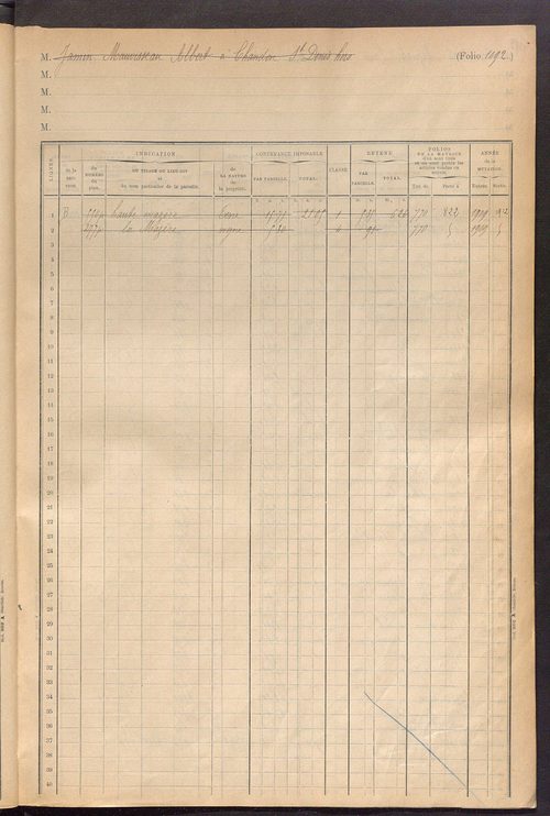 Matrice des propriétés foncières, fol. 1086 à 1189 ; table alphabétique des propriétaires.